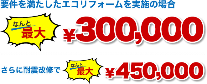 要件を満たしたエコリフォームを実施の場合 最大￥300,000！！